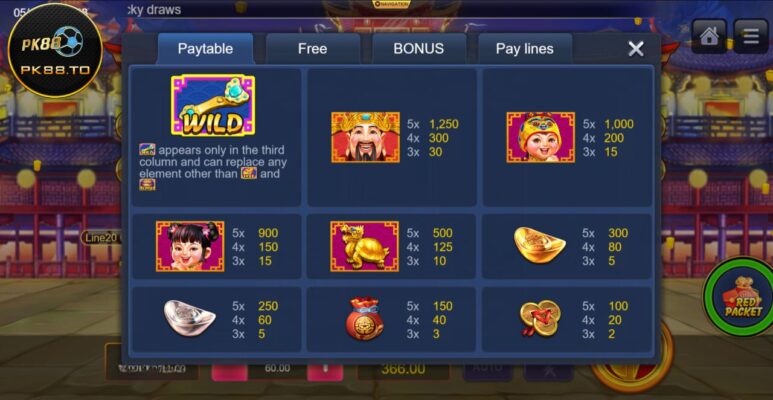 Tính năng nổi bật của cổng game Slot quốc tế tại PK88